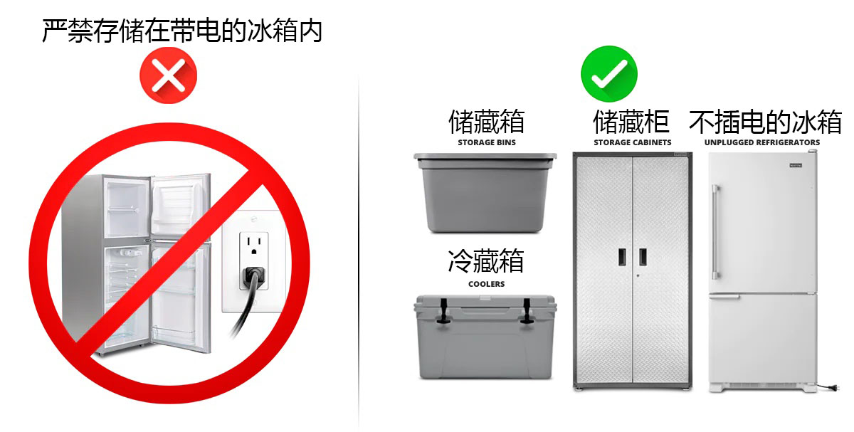 如何存儲 CERAKOTE.jpg